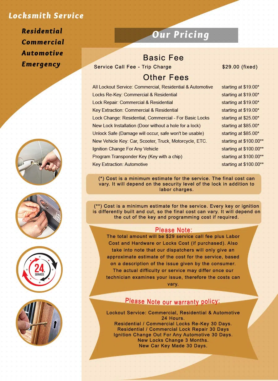 Logan Locksmith Shop Nyack, NY 845-213-3592